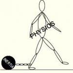 Inertia = 2.jpg