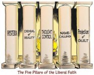 5 pillars of lieberal faith.jpg