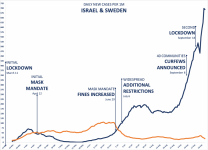 1-Israel vs. Sweden.png