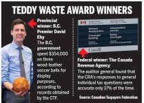 Teddy-Waste-award-winners-2[1].jpg