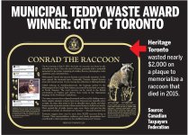 Teddy-Waste-award-winners-1[1].jpg
