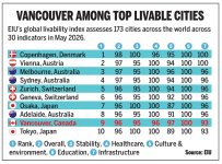 liveable-cities[1].jpg