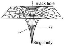 singularity black hole-1.jpg