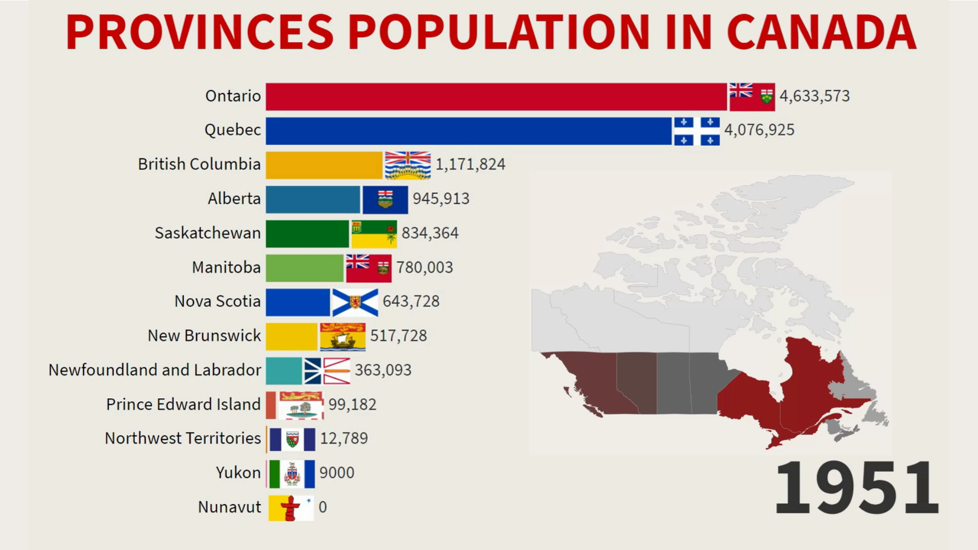 Population of Canada by Province, Territory and City 1871 2021