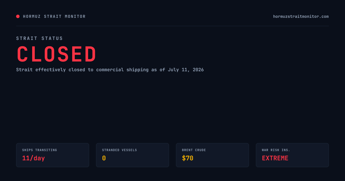 hormuzstraitmonitor.com