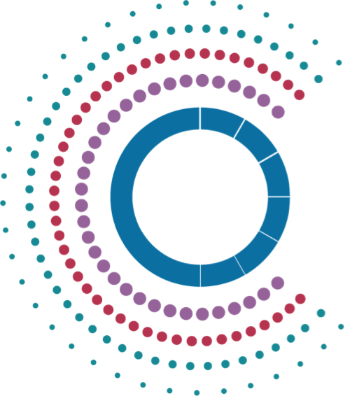 www.lancetcountdown.org