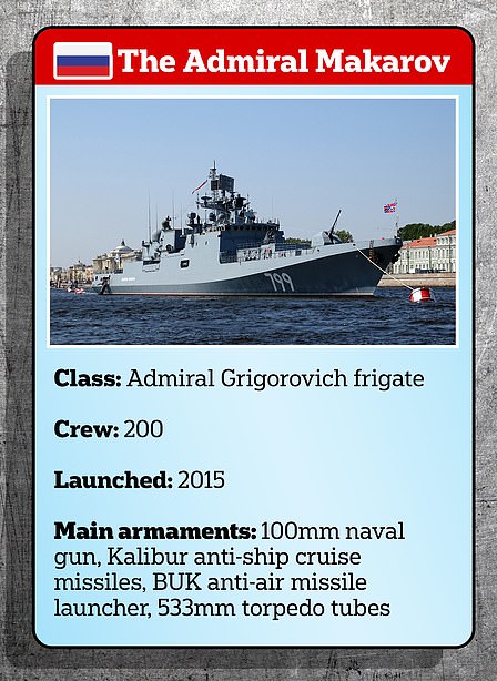 Admiral Makarov