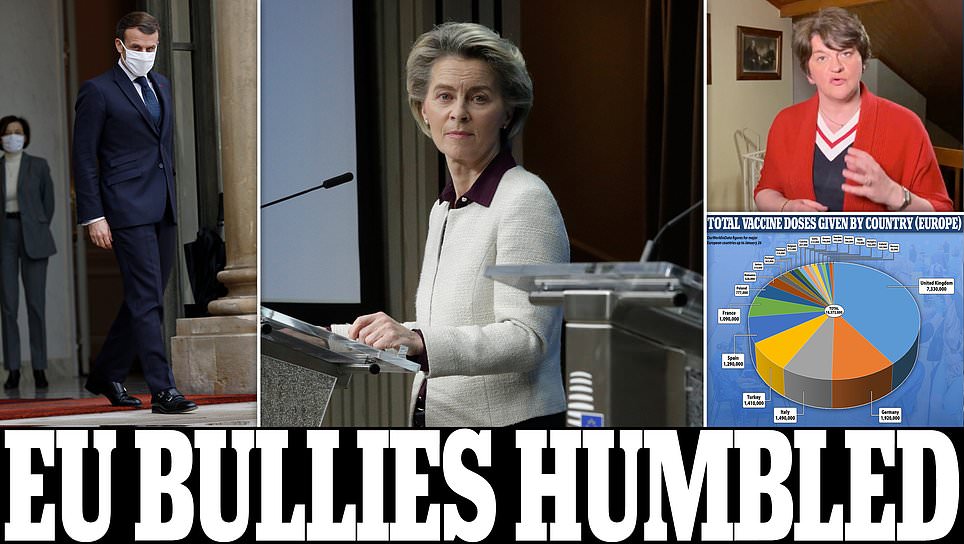 'The EU cocked up big time': Brussels is ridiculed over humiliating U-turn