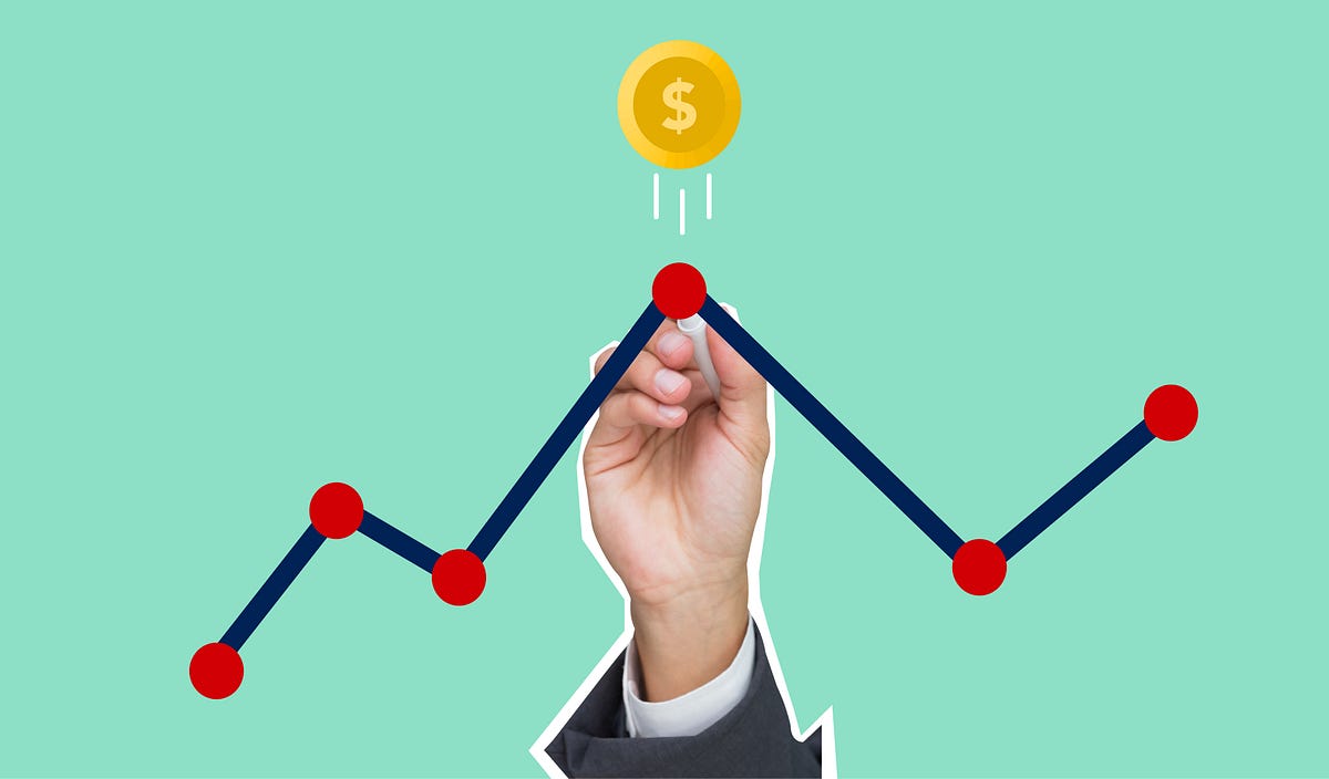 medium.datadriveninvestor.com