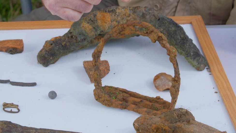 Finds Finds
